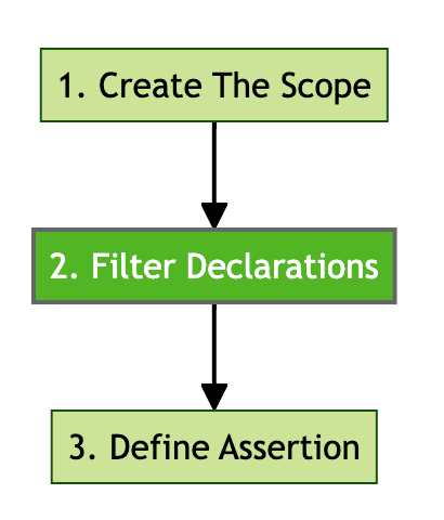 filter-step
